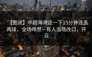 【图说】中超海港这一下15分钟连丢两球，全场哗然—有人当场改口，开云