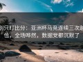 别只盯比分：亚洲杯马竞连续三次越位，全场哗然，数据党都沉默了